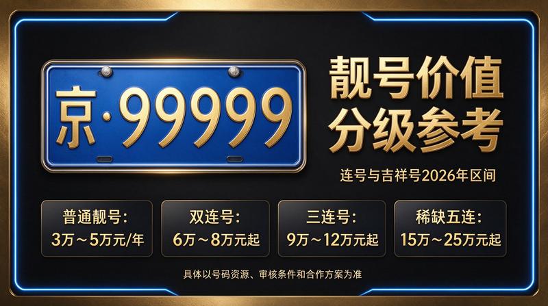 北京小牛京牌专家团队服务